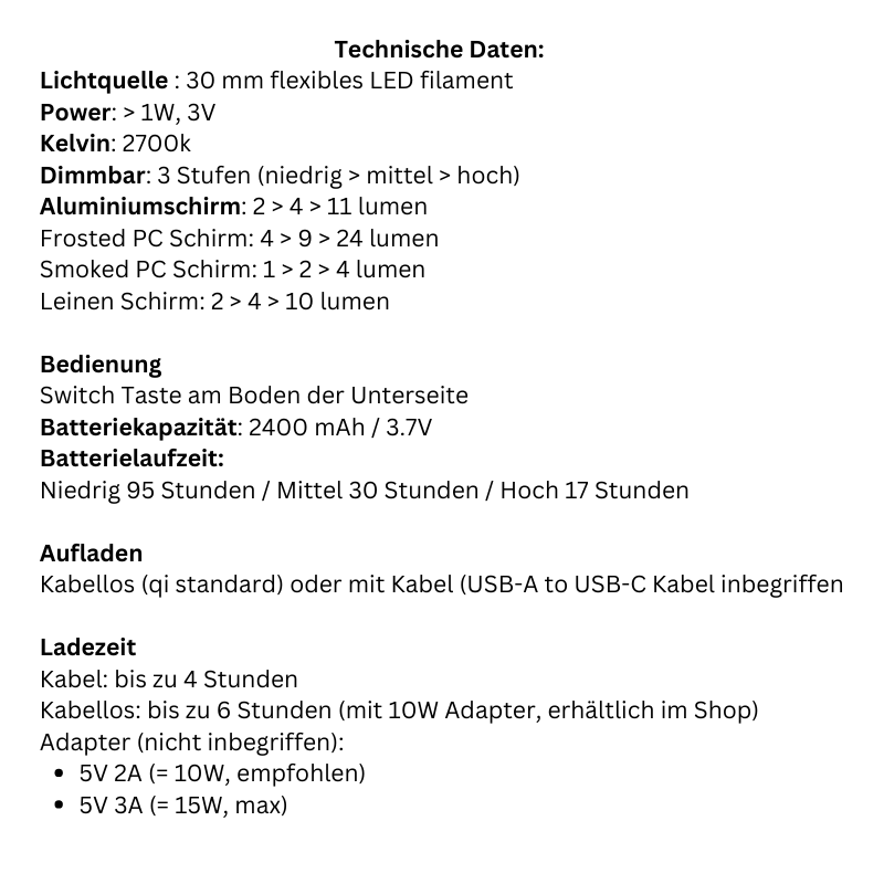Humble Two Technische Daten