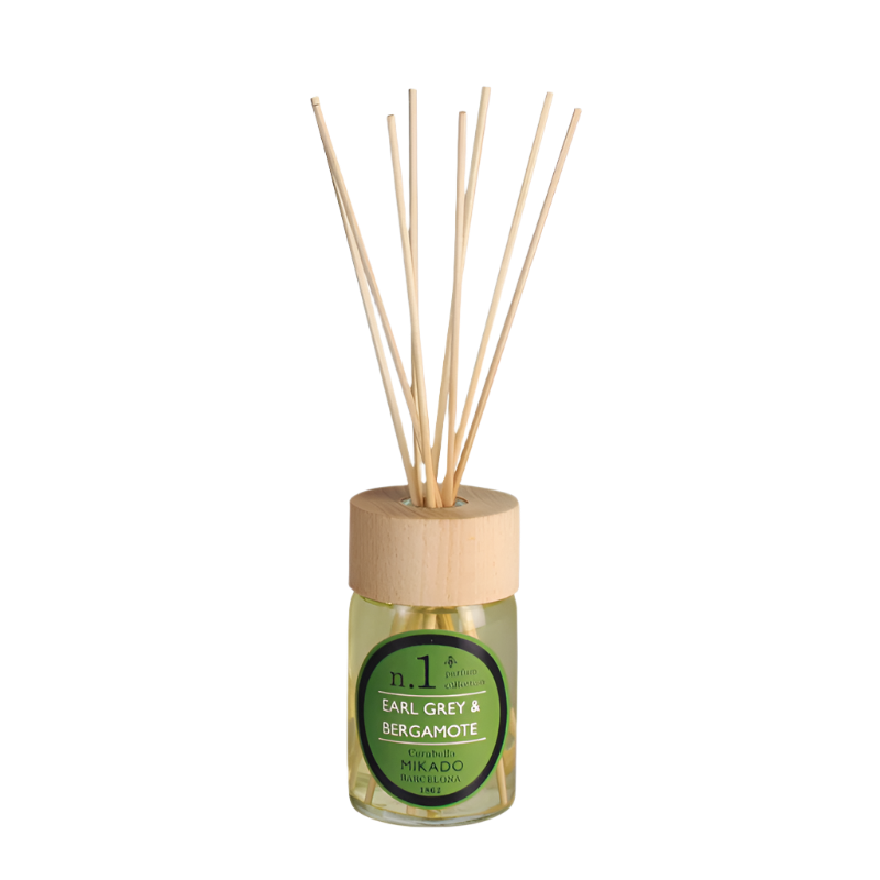 Geschenk-Set „Earl Grey & Bergamote“