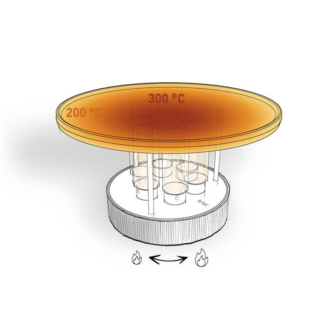 Tischgrill "CIRCLE 35"